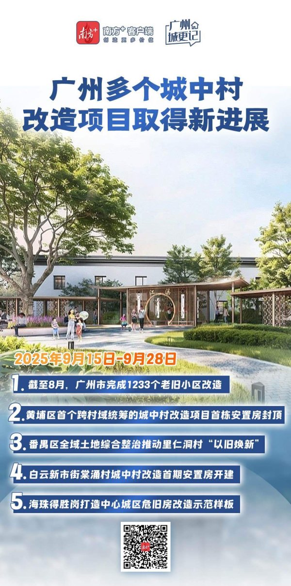 资生网 广州多个城中村改造项目取得新进展｜广州城更记