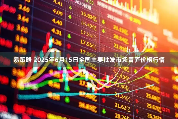 易策略 2025年6月15日全国主要批发市场青笋价格行情